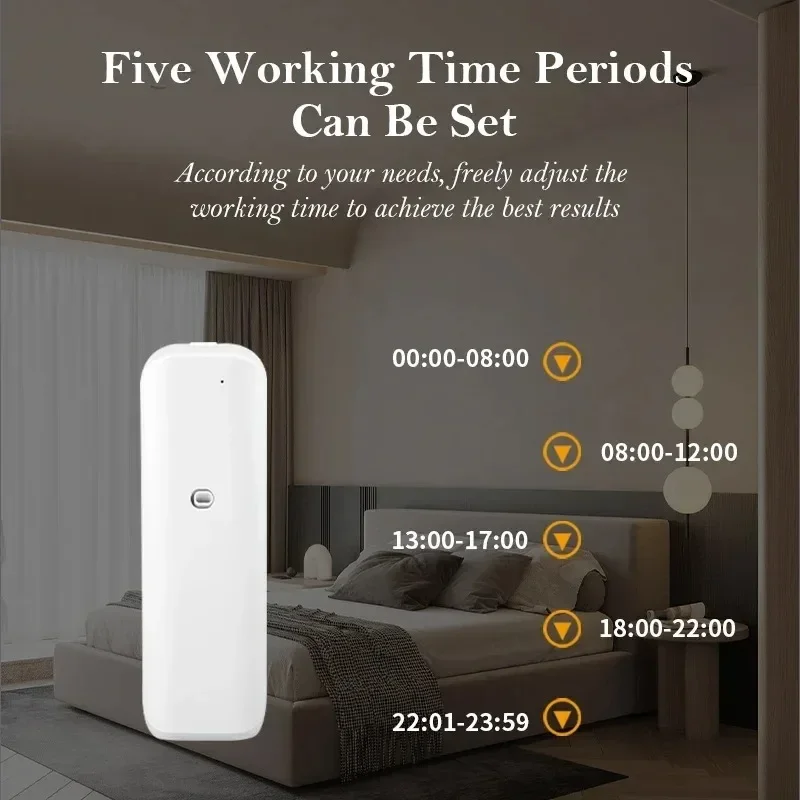 壁掛け式無水アロマディフューザー、Bluetooth制御、エ - Home Fragrance Hotel のレビューと価格