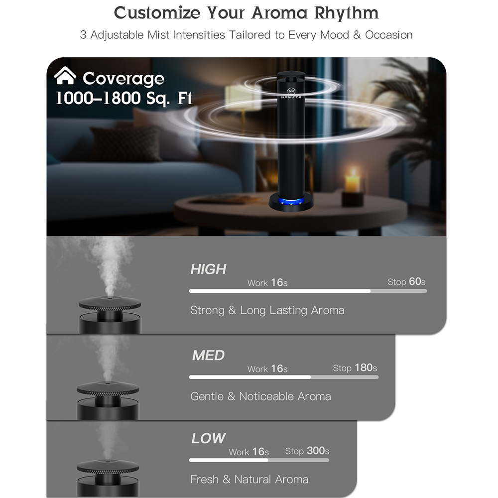 NAMSTE 200m³ スマートアロマディフューザー 12 - Home Fragrance Hotel Collection のレビューと価格